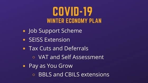Winter Economy Plan