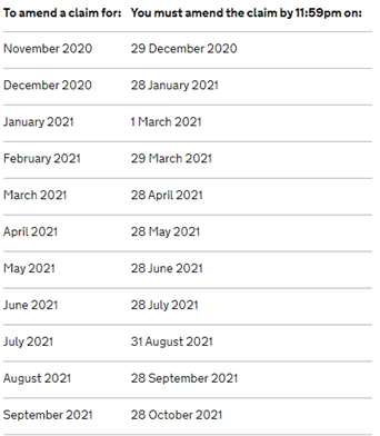 The deadlines for amending a furlough scheme claim